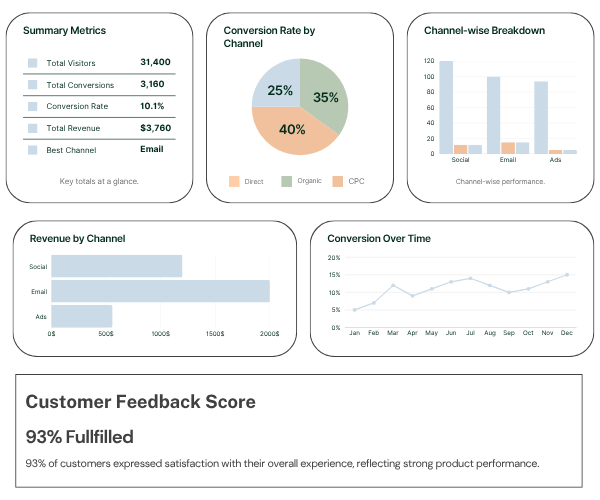 Technical SEO Enhancement for eCommerce Technical SEO Enhancement for eCommerce