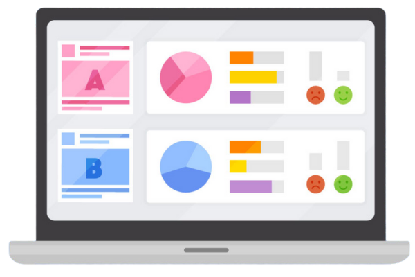 A/B Testing Ad Copy A/B Testing Ad Copy